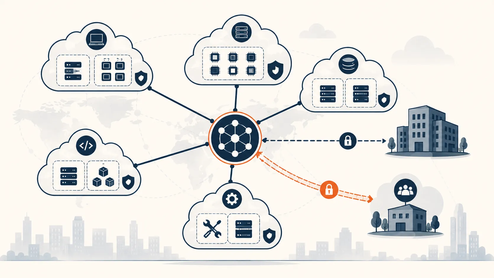 A central hub, highlighted in orange, with several cloud VPCs connected around it in a spoke pattern, plus two buildings representing an on-premise site and a partner reached over encrypted tunnels with padlock icons.